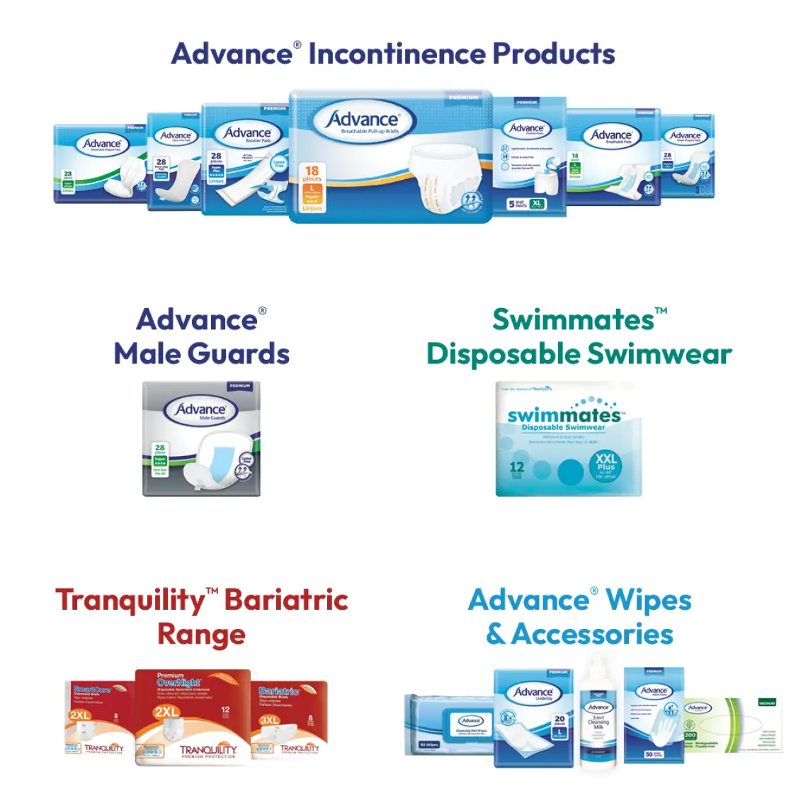 Continence Care Product Range